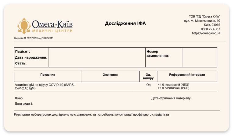Як інтерпретувати результати аналізу крові на ліпідний профіль
