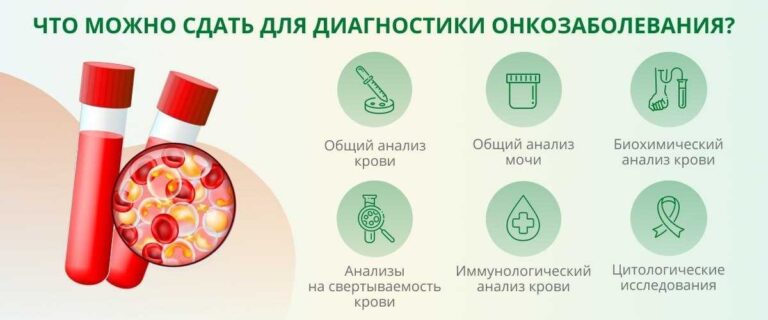 Які обстеження потрібні при підозрі на рак шкіри