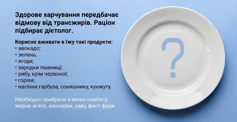 Продукти, яких варто уникати при підвищеному холестерині
