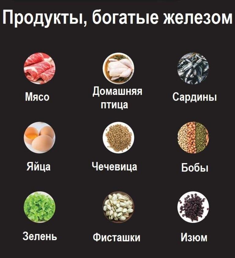 Как распознать дефицит железа у ребёнка: симптомы и лечение