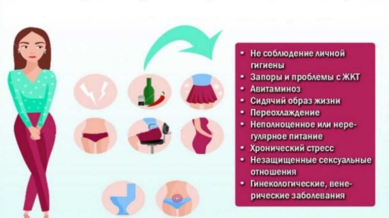 Симптоми циститу у дітей та як його лікувати