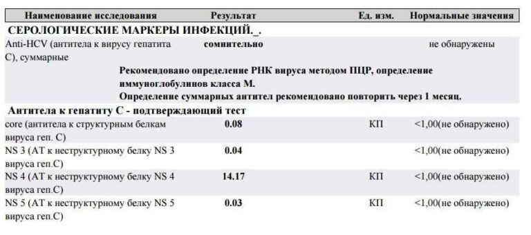 Як правильно читати результати аналізу на гепатит