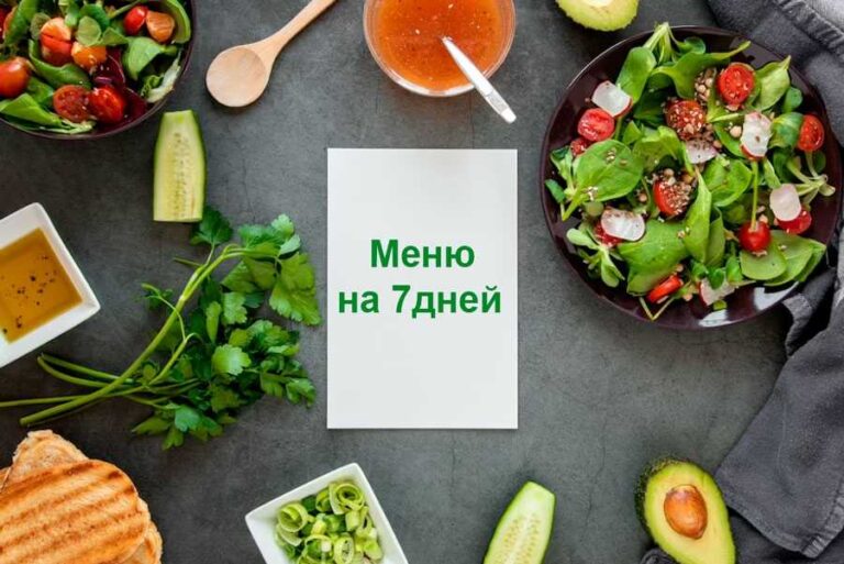 Дієта з низьким вмістом вуглеводів: як досягти результатів