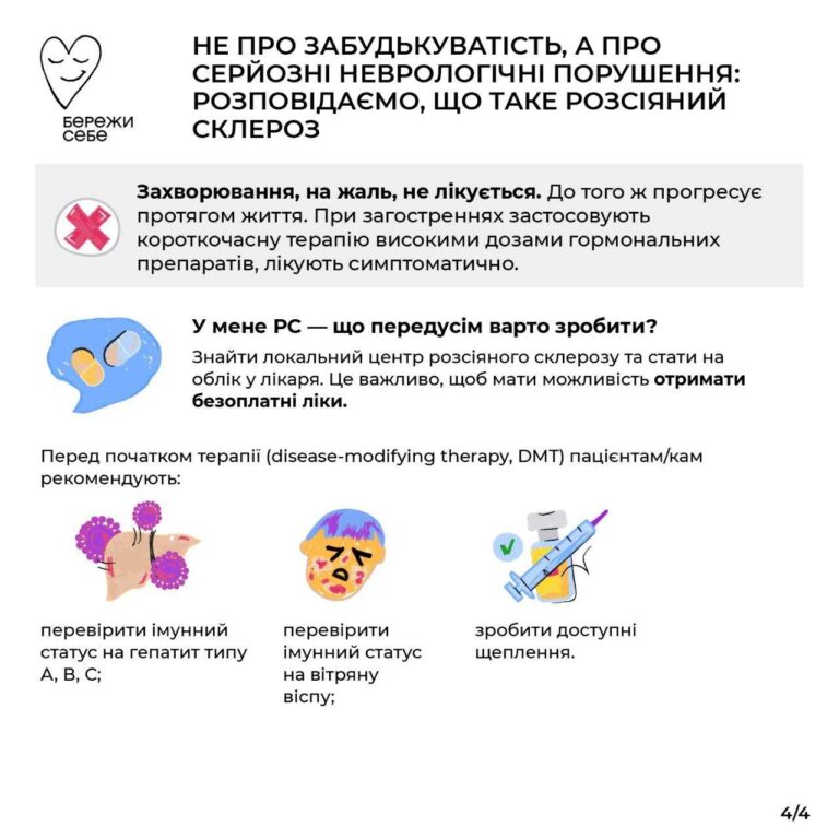 Как распознать начальные симптомы рассеянного склероза